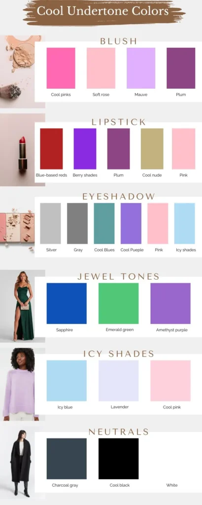 Infographic titled 'Cool Undertone Colors' displaying various makeup and clothing colors suitable for cool undertones. The image is divided into sections with color swatches and product images: Blush: Cool pinks (hex: #FF69B4) Soft rose (hex: #FFC0CB) Mauve (hex: #E0B0FF) Plum (hex: #8E4585) Lipstick: Blue-based reds (hex: #B22222) Berry shades (hex: #8A2BE2) Plum (hex: #8E4585) Cool nude (hex: #C2B280) Pink (hex: #FFC0CB) Eyeshadow: Silver (hex: #C0C0C0) Gray (hex: #808080) Cool blues (hex: #5F9EA0) Cool purples (hex: #9370DB) Icy shades (hex: #AFDBF5) Pink (hex: #FFC0CB) Clothing Colors: Jewel Tones: Sapphire blue (hex: #0F52BA) Emerald green (hex: #50C878) Amethyst purple (hex: #9966CC) Icy Shades: Icy blue (hex: #AFDBF5) Lavender (hex: #E6E6FA) Cool pink (hex: #FFD1DC) Neutrals: Charcoal gray (hex: #36454F) Cool black (hex: #000080) White (hex: #FFFFFF) The infographic includes images of makeup products like blush, lipstick, and eyeshadow, as well as clothing items in the described colors.