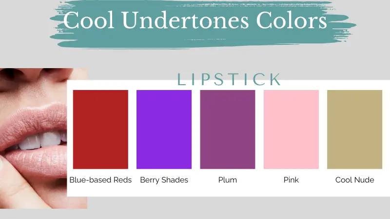 Infographic titled 'Cool Undertones Colors' featuring a selection of lipstick shades ideal for cool undertones. The shades displayed are Blue-based Reds, Berry Shades, Plum, Pink, and Cool Nude. An image of lips with neutral lipstick is partially visible on the left side.