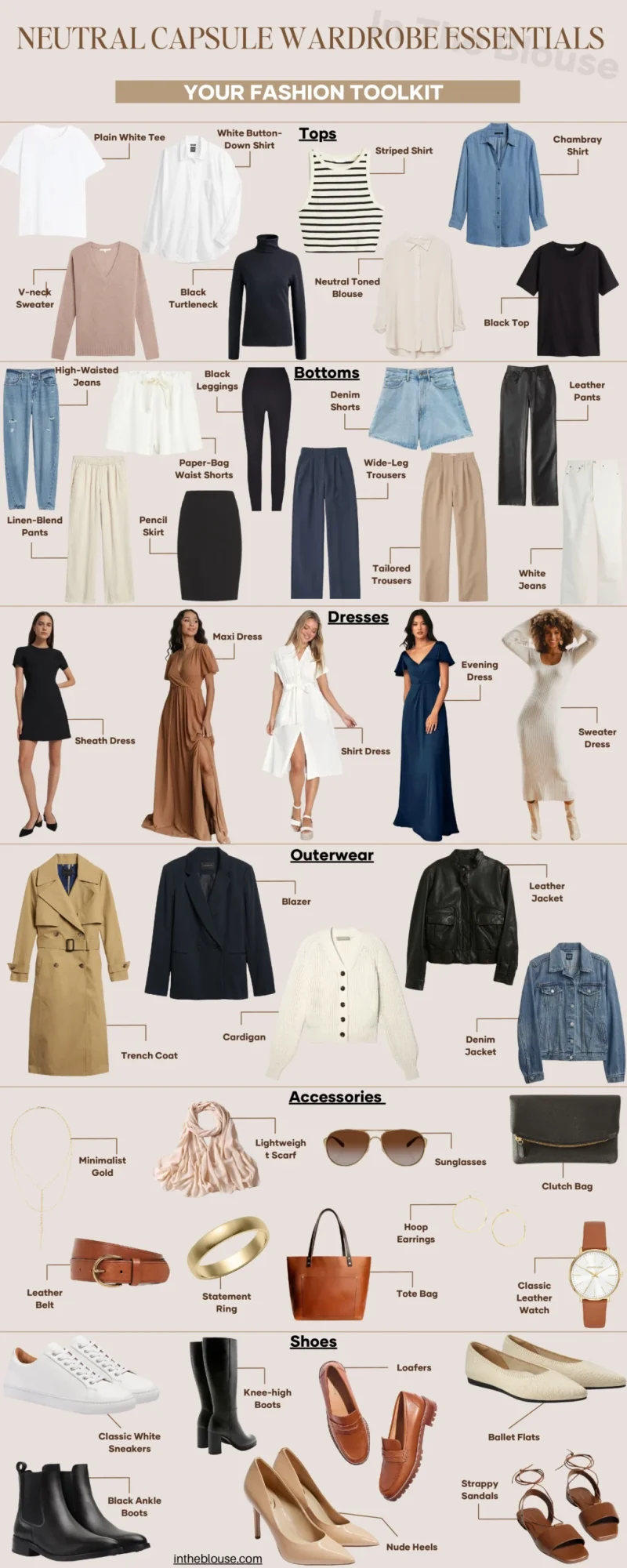 intheblouse.com neutral wardrobe essentials infographic